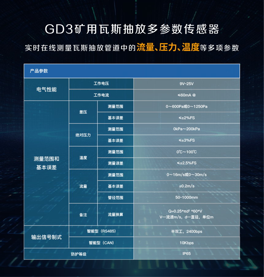 瓦斯抽放-21.png