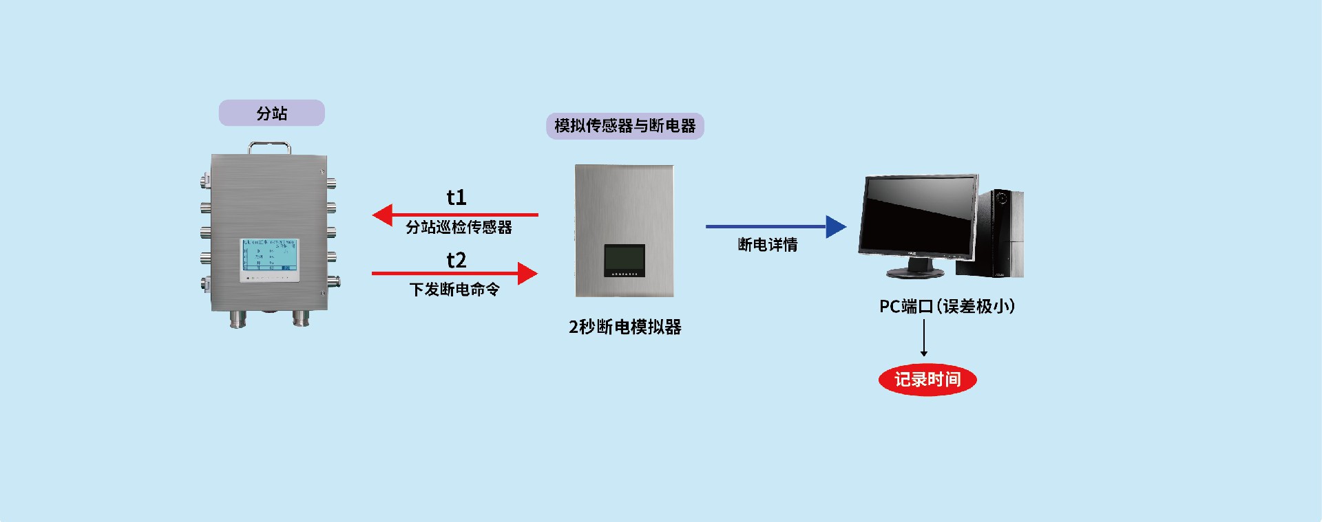 1741664193396158.jpg 06_画板 1 副本 3.jpg