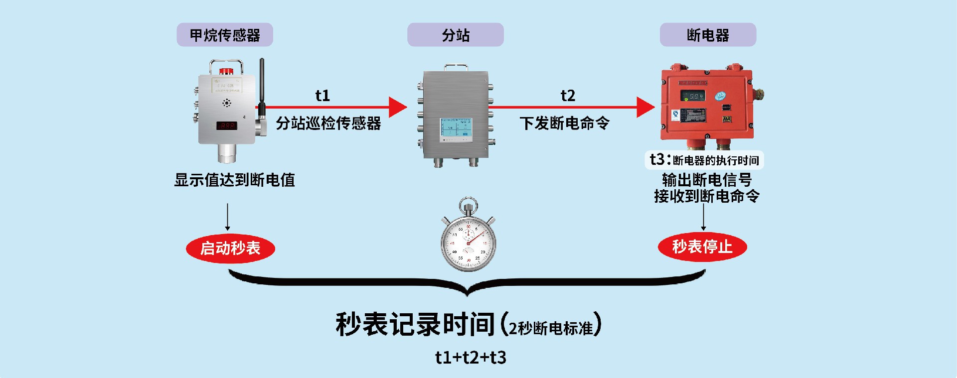 1741664274154572.jpg 06_画板 1 副本 2.jpg